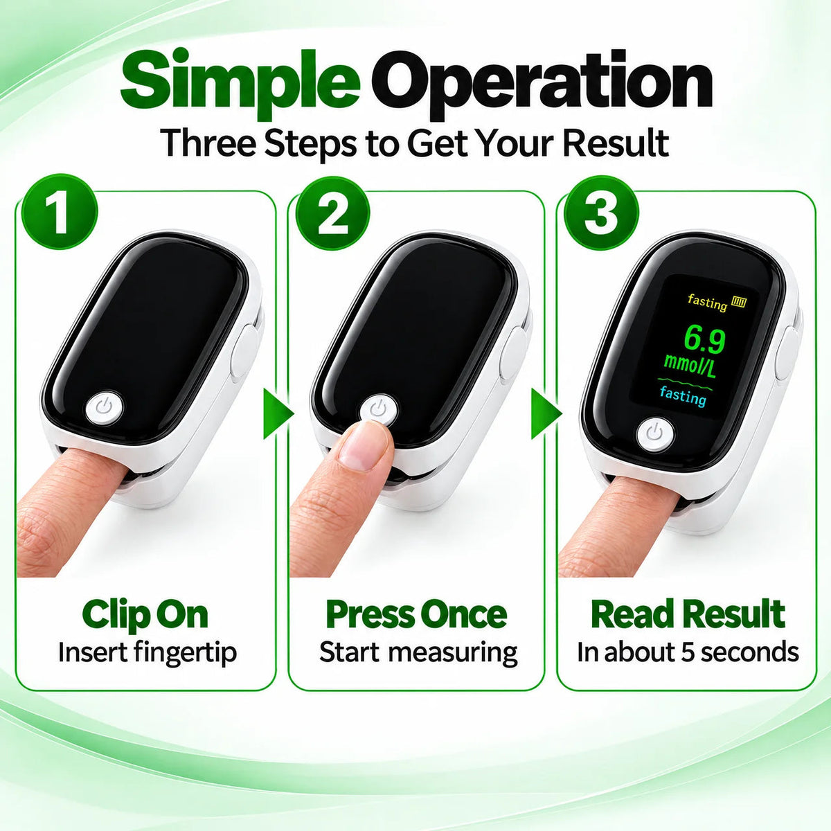 NordSense™ Non-Invasive Glucose Monitor